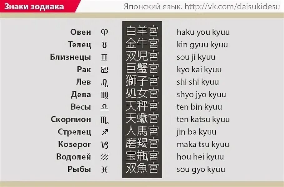 Значение имен в японии