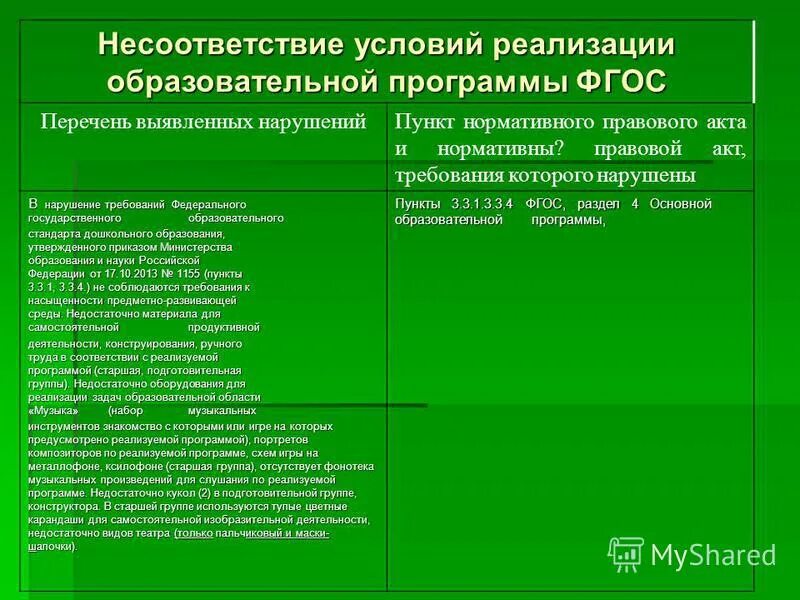 Перечень федеральных государственных программ. Перечень федеральных государственных программ