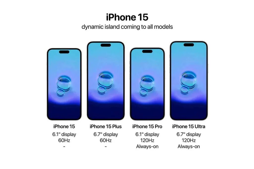 Сравнение айфон 15 плюс и 15 про. Iphone 15 Pro Max Ultra. Iphone 15 Ultra 2023. Iphone 15 Pro Pro Max. Iphone 15 Pro Max 2023.