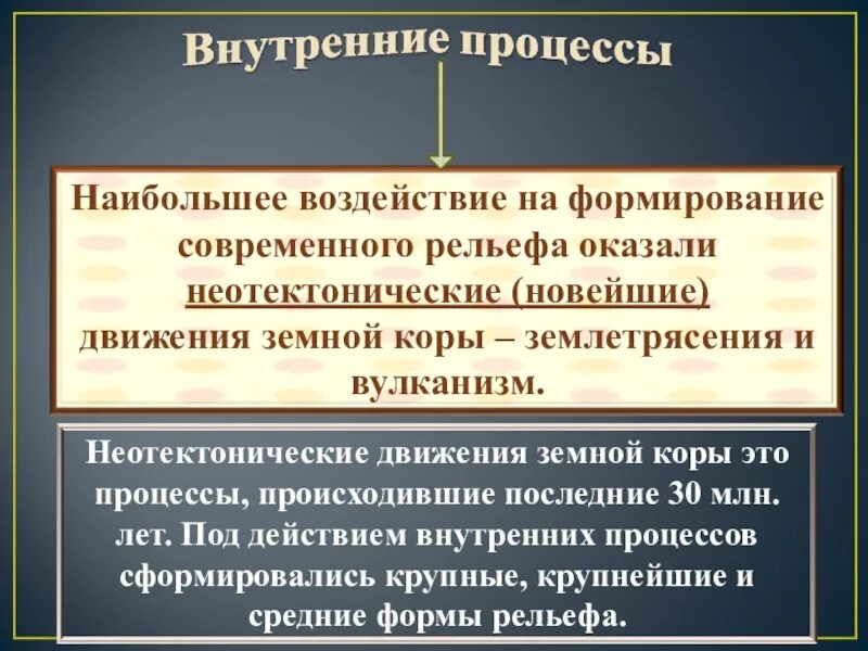 Формирование современного рельефа. Внутренние и внешние процессы формирующие рельеф. Внешние процессы влияющие на формирование рельефа. Процессы на формирование рельефа фото.