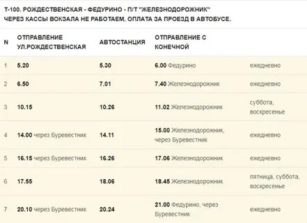 Электричка нижний буревестник