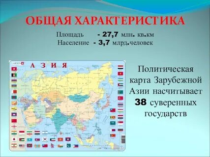 Сколько субрегионов азии