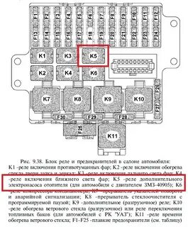 Предохранитель печки уаз хантер