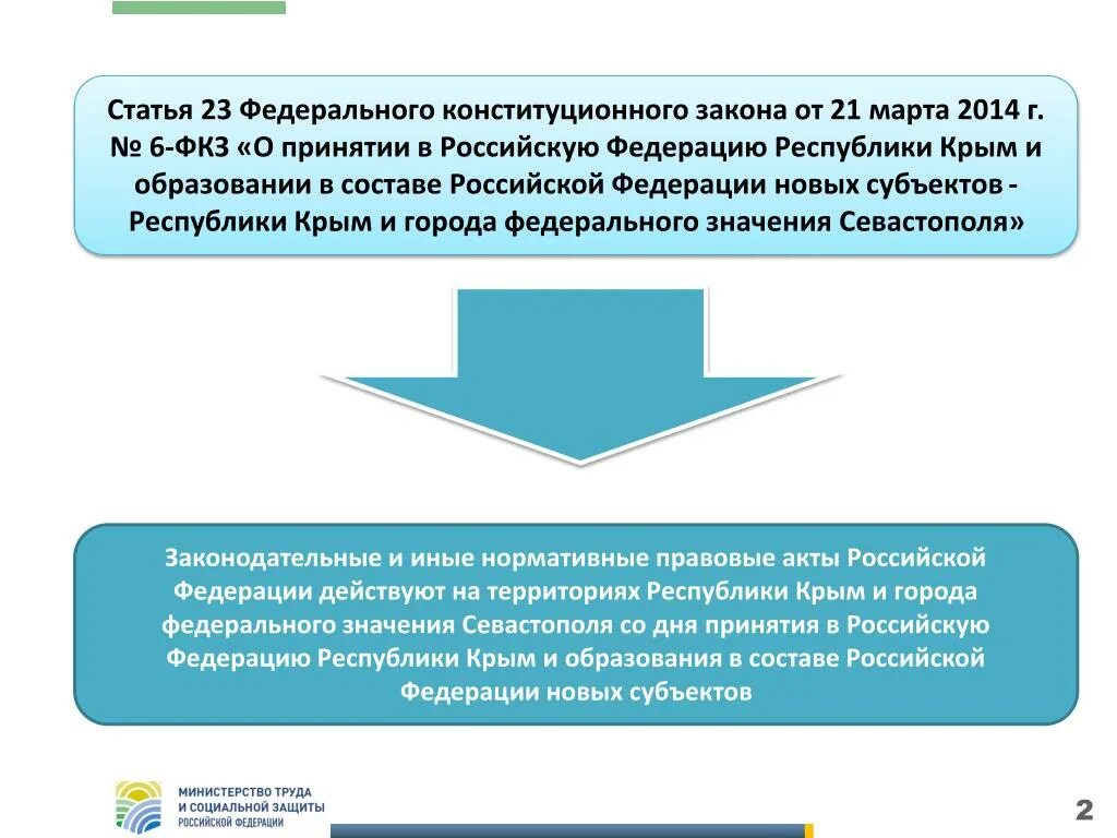 Федеральный конституционный закон от 21.03 2014. Федеральный закон о принятии крыма. статьи фкз. принятие фкз.