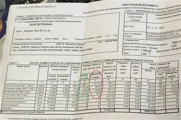 Зависит ли количество прописанных