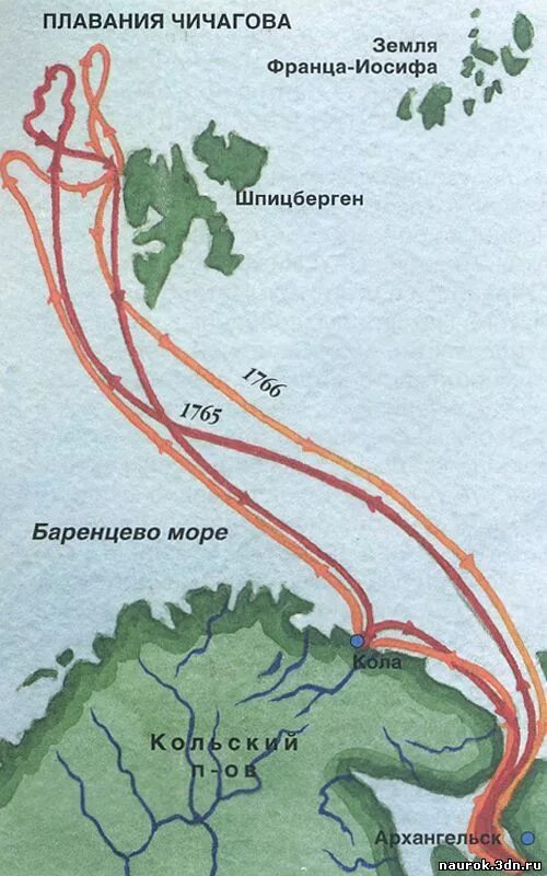 Течение ломоносов