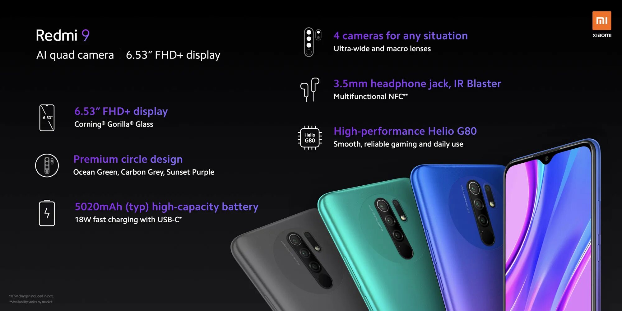 Xiaomi Redmi 9 ai Quad Camera. Redmi 9 характеристики. Redmi Note 8 ai Quad Camera. Чертеж Xiaomi смартфон Redmi 9a 6.53. Как выключить redmi 9