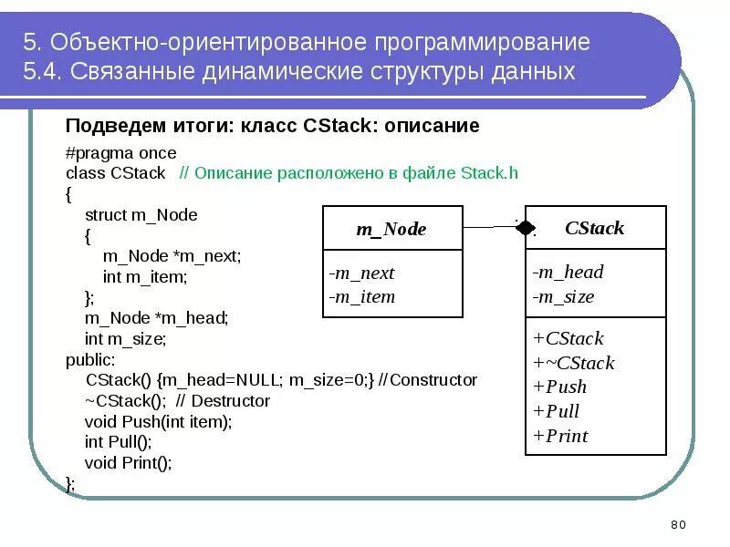 Структура объектно ориентированного программирования. Объектно-ориентированное программирование в c++. Структуры данных в программировании. Пример объектно ориентированного программирования. Класс программирование c