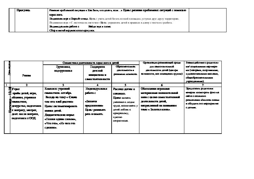 План подготовительная группа октябрь. Календарный план на октябрь подготовительная группа осенние работы. План работы на неделю в подг гр по теме дары осени. Планирование воспитательно-образовательной работы рисунки. Календарное планирование подготовительной группе на тему масленица