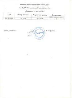 Отчисления детям в казахстане