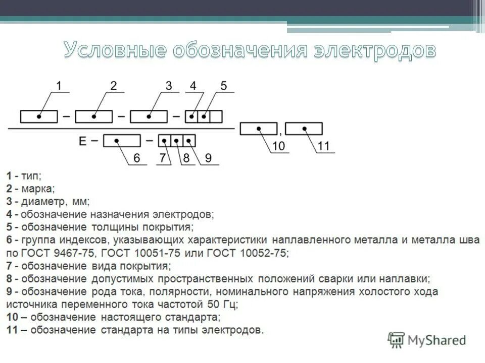 Лакокрасочные материалы маркировка обозначает запрет