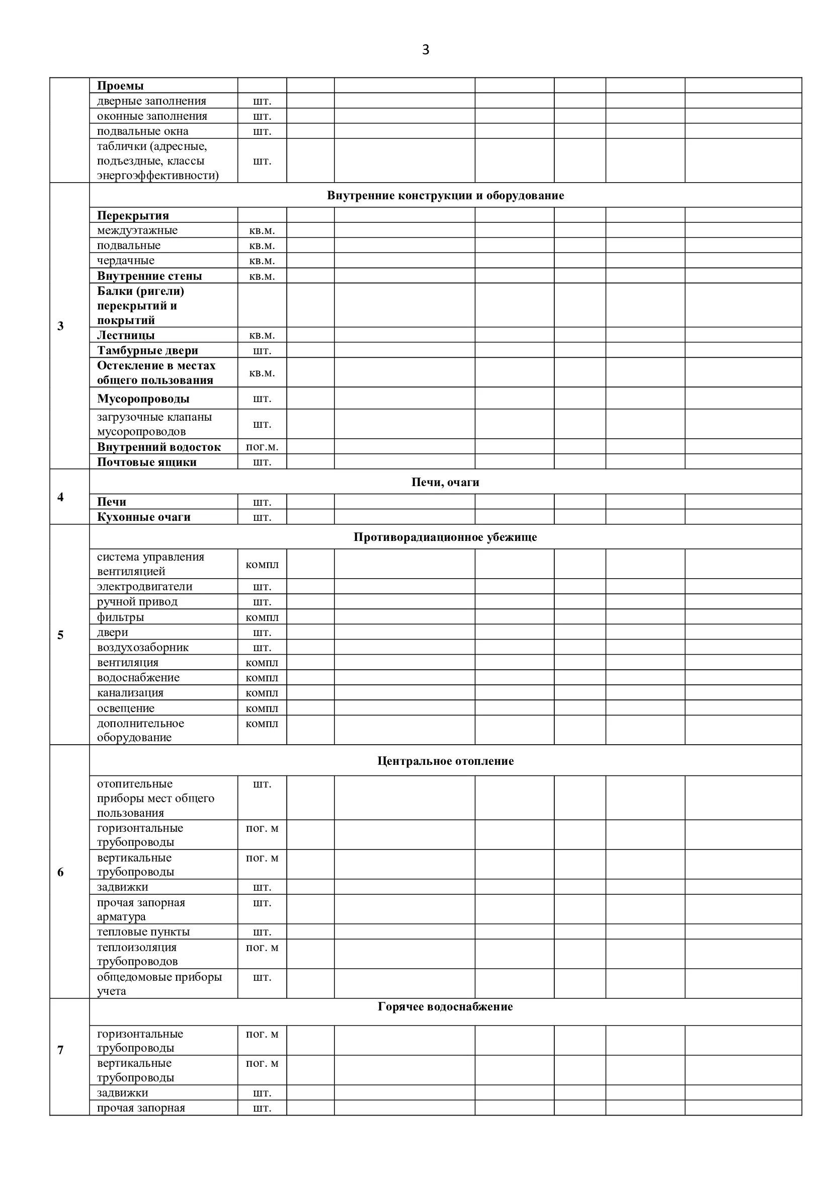 Акт обследования МКД образец. Акт весенне-осеннего осмотра многоквартирного дома образец. Акт осмотра весеннего осмотра многоквартирного дома образец. Пример заполнения акта весеннего осмотра МКД.