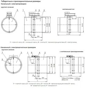 Присоединительные размеры клапанов