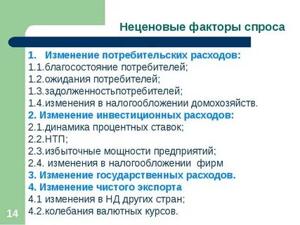 Благосостояние потребителя