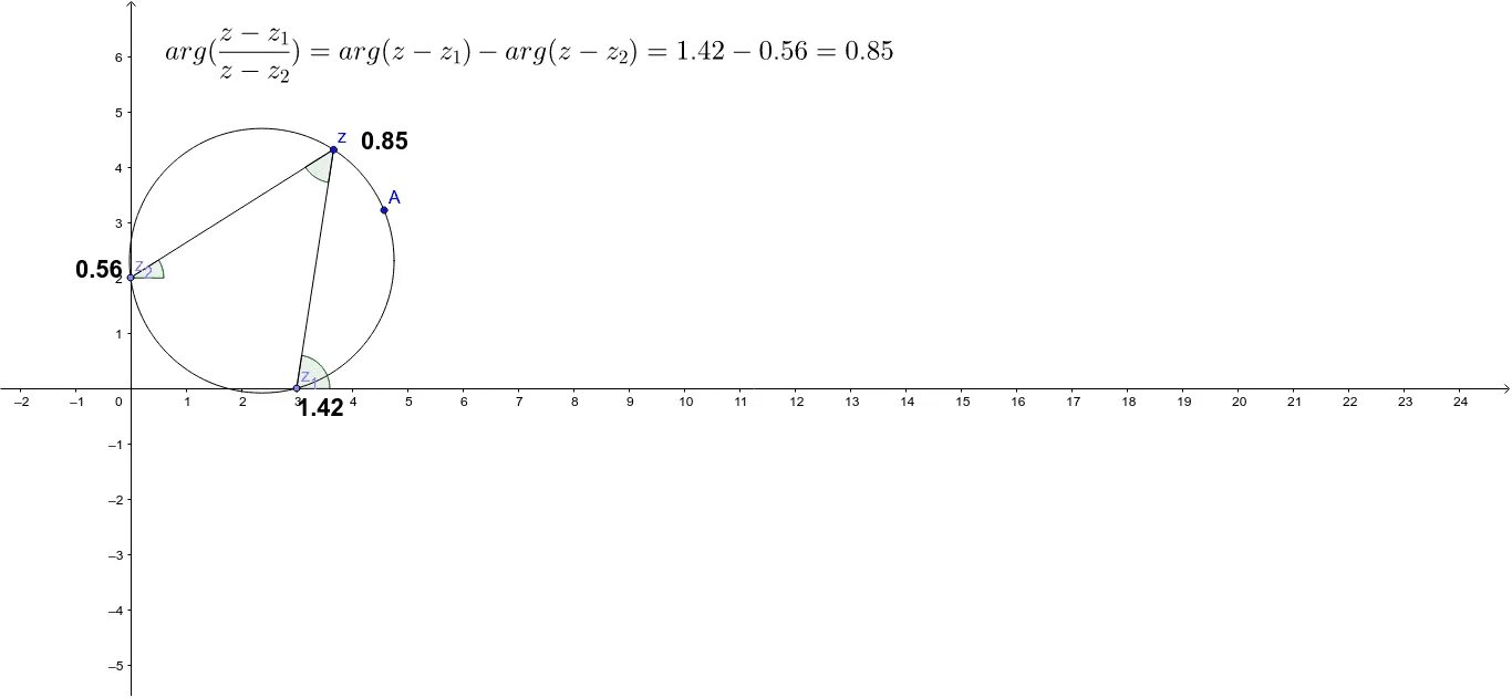 Z2 2 z 1. ARG(Z)^2 = П/3. Argz Pi/4 график. ARG (Z+1)= Pi/4. ARG z1/z2.