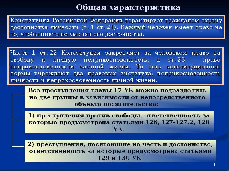 1 преступление против личности. Уголовно правовая характеристика преступлений против личности.