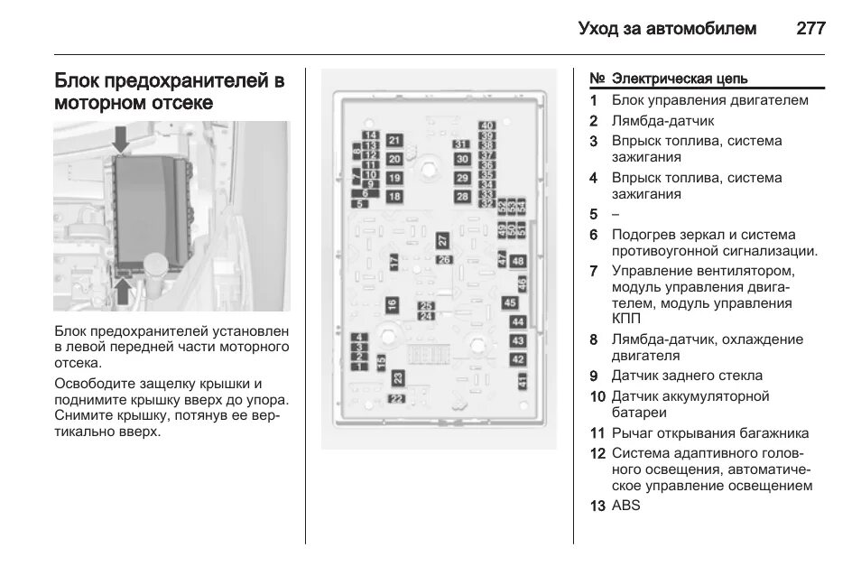 Зафира б 1.8 предохранители. Схема предохранителей на Опель Зафира б 2008 года. Опель Зафира б 2007 блок предохранителей. Блок предохранителей Опель Зафира 2012. Схема блока предохранителей Опель Зафира б 2008.