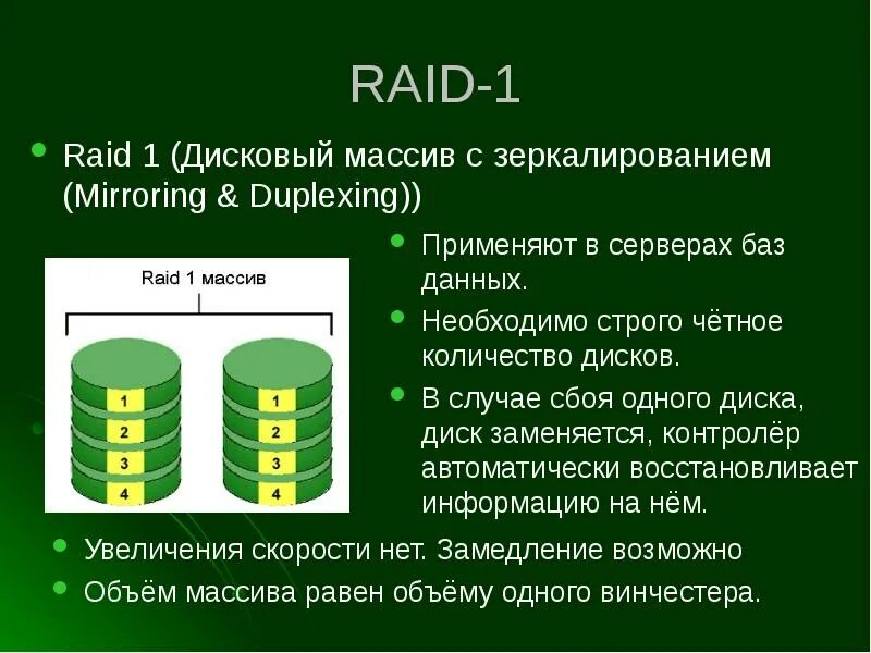 Рейд массивы дисков. Raid 1 массив. Raid массив 1+0. Дисковый массив Raid. Raid 0 Raid 1 отличие.