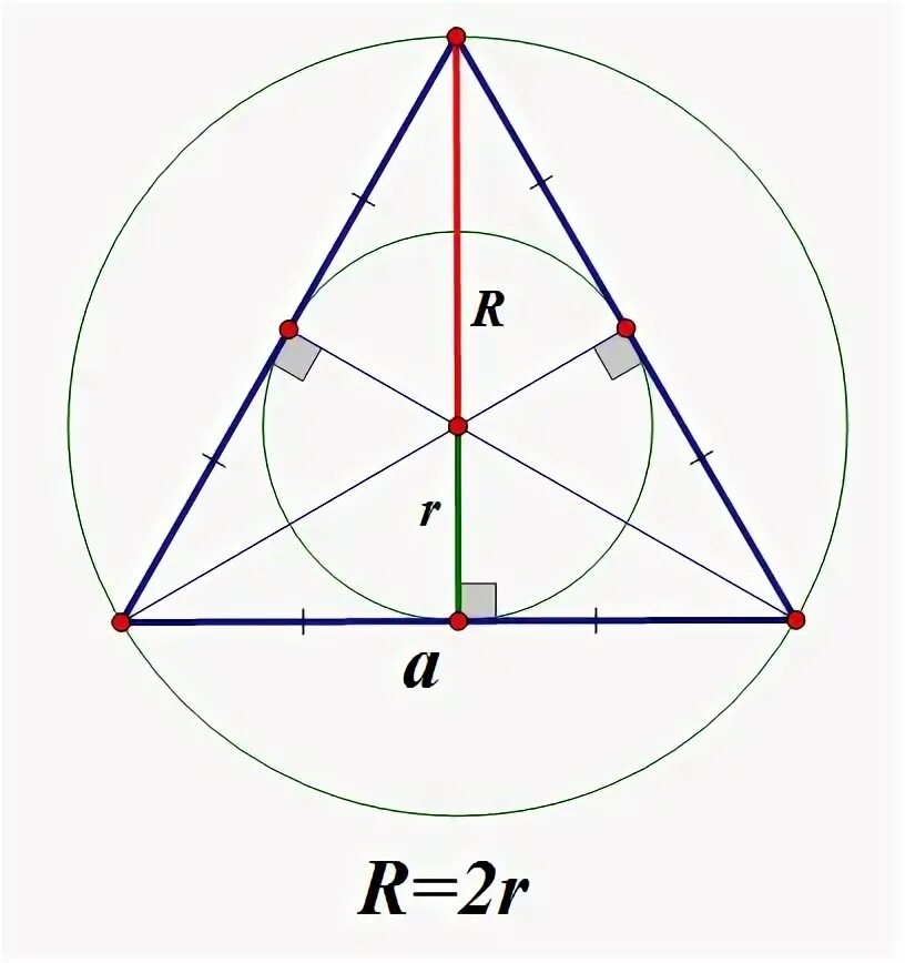 Правильный треугольник. Правильный треугольник это равносторонний. Равносторонний треугольник в круге. Центр описанной окружности равностороннего треугольника.