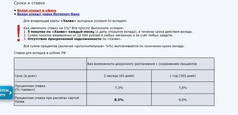 Совкомбанк открыть счет физическому лицу