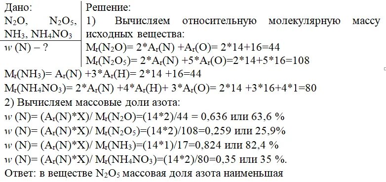 Химическое соединение n2o5. Определите массовую долю азота в nh4no3. Как рассчитать массовую долю азота. Расчёт массовой доли азота.