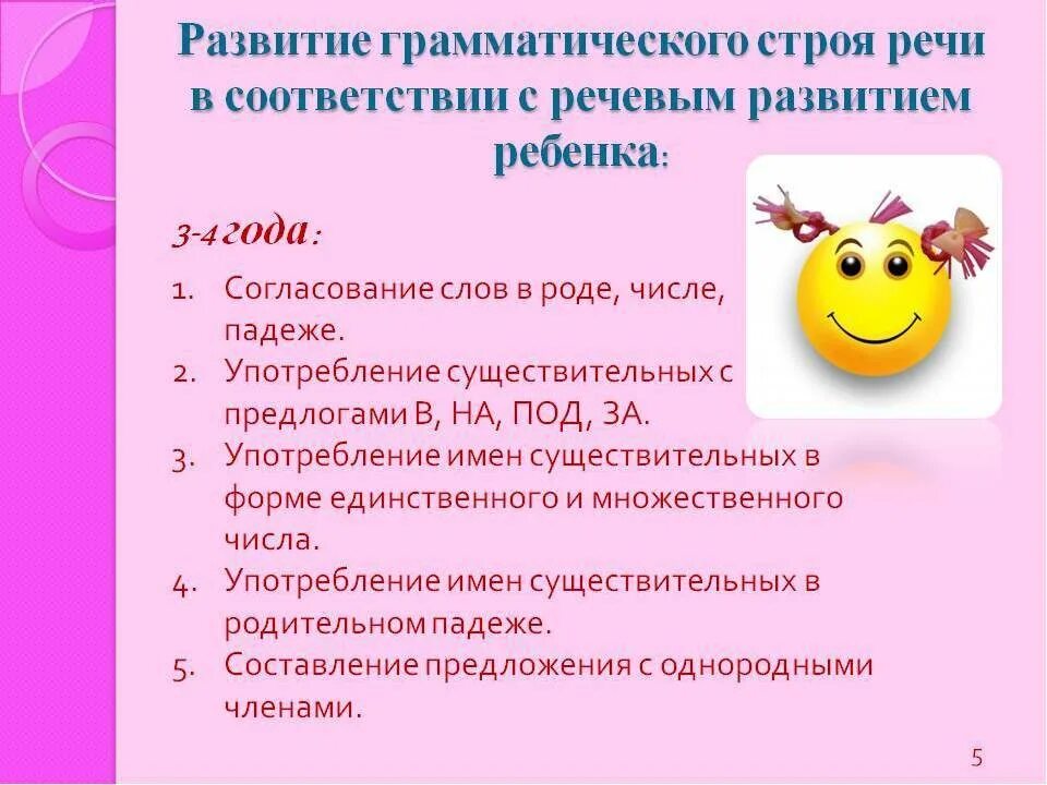 Занятия по лексико грамматическому строю речи. Грамматический Строй речи у дошкольников. Формирование грамматического строя речи у дошкольников. Гра матический Строй речи удошк. Формирование грамматического строя речи детей дошкольного возраста.