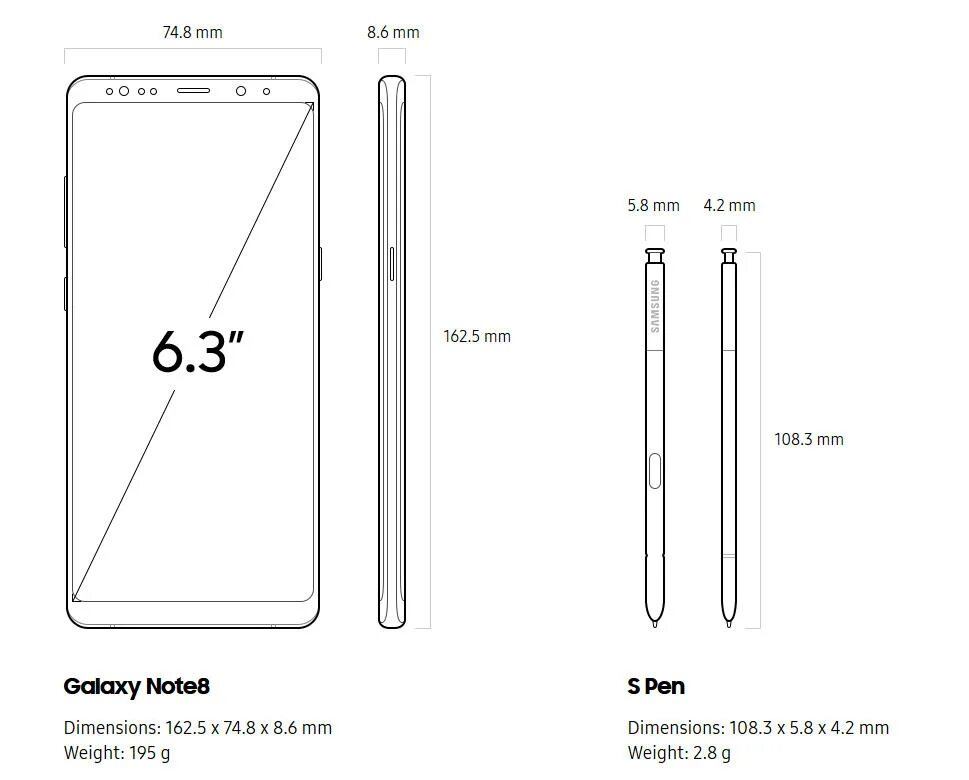 Самсунг галакси 8 размер экрана. Samsung galaxy s8 plus экран диагональ. Размер экрана самсунг s8. Samsung galaxy note 20 габариты. Размеры телефона высота ширина.