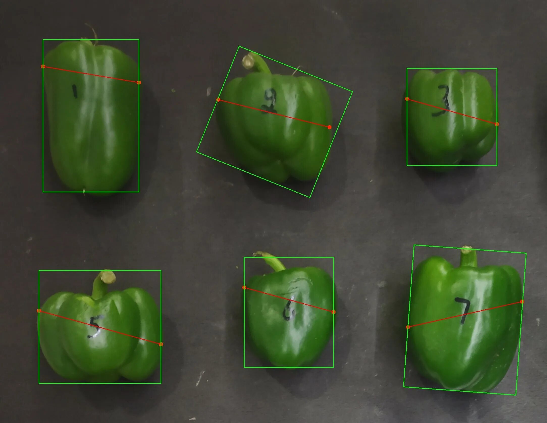 Points opencv