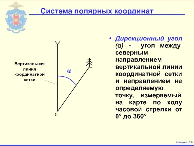Вертикальные линии сетки. Вертикальная линия координатной сетки. северное направление вертикальной линии координатной сетки. вертикальное направление. угол между линиями по координатам.