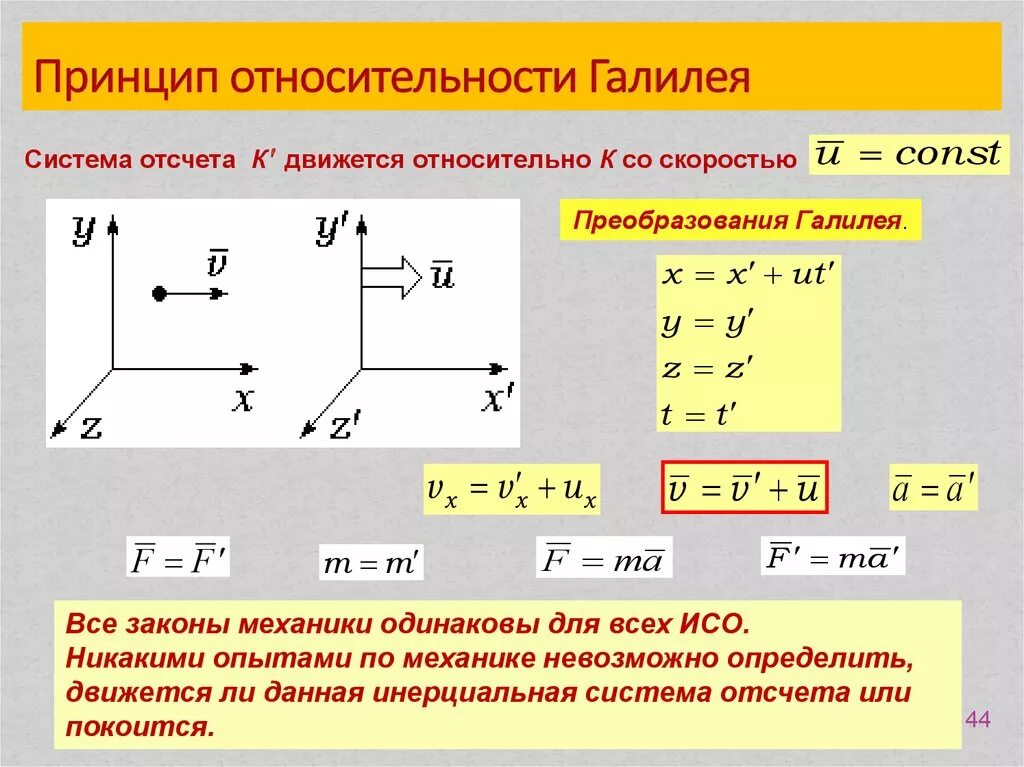 Скорость относительности механического движения. Механический принцип относительности формула. Теория относительности Галилея формула. Преобразование Галилея физика кратко. Преобразование Галилея формула.