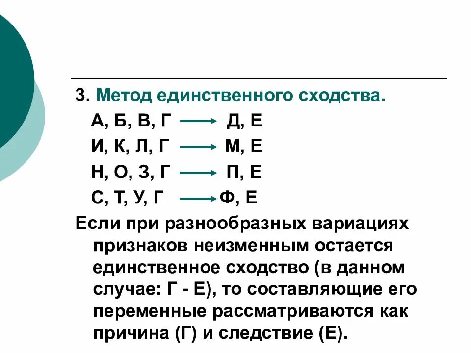 В качестве единственного метода направленного. Метод единственного сходства примеры. единственное сходство схема. принцип единственного сходства. метод единственного сходства в логике.