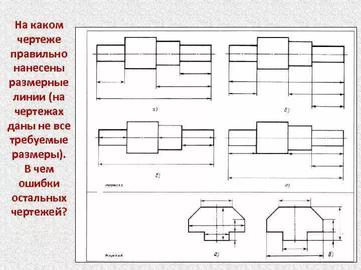 Правильная деталь. Ошибки при нанесении размеров на чертежах. Как правильно на чертеже показывать размер. Как правильно обозначать Размеры на чертежах. На каком чертеже Размеры нанесены правильно?.