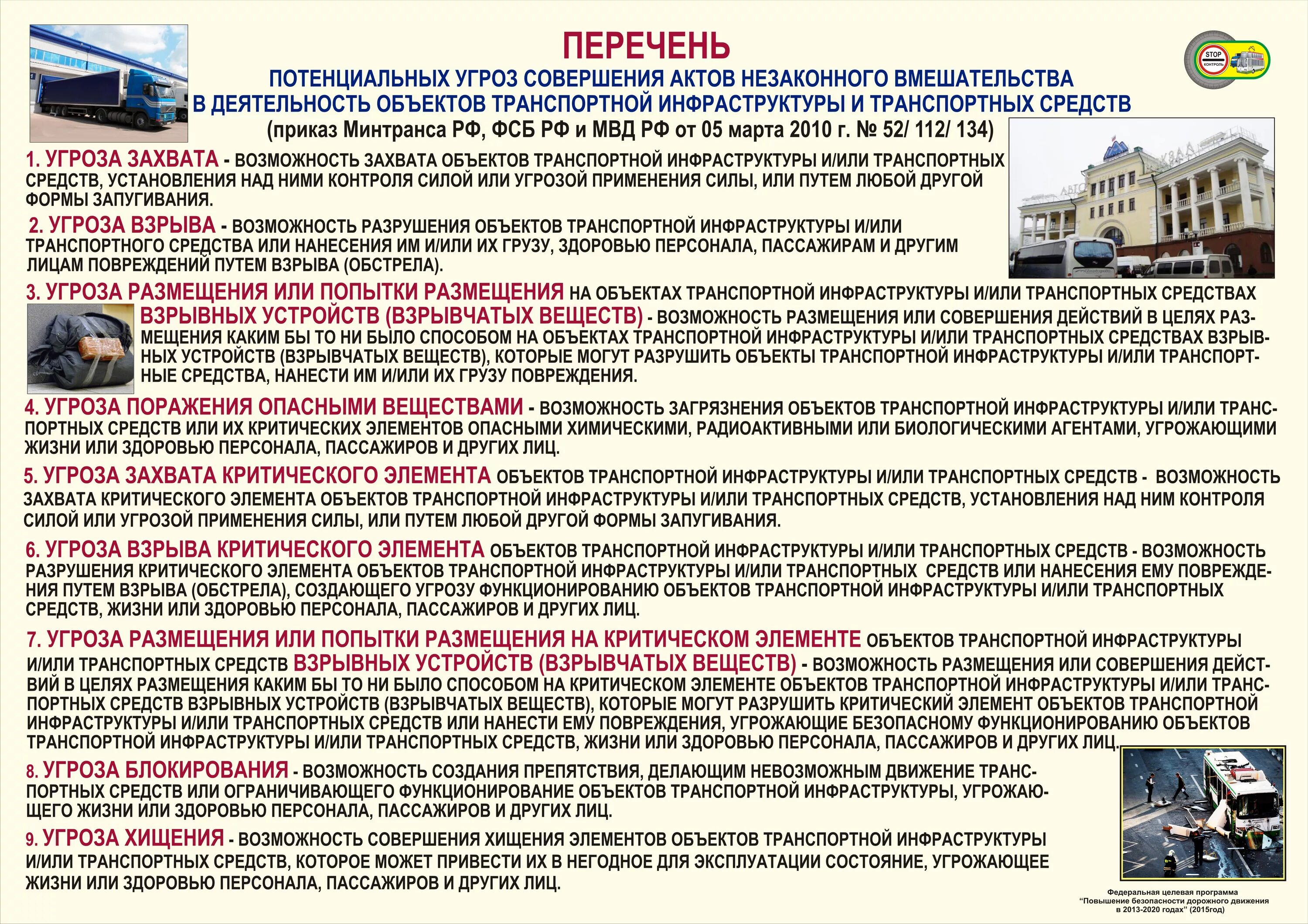 Обязанности должностных лиц по обеспечению транспортной безопасности. Угрозы транспортной безопасности. Транспортная безопасность плакат. Транспортная безопасность транспорт. Потенциальные угрозы совершения актов незаконного вмешательства.