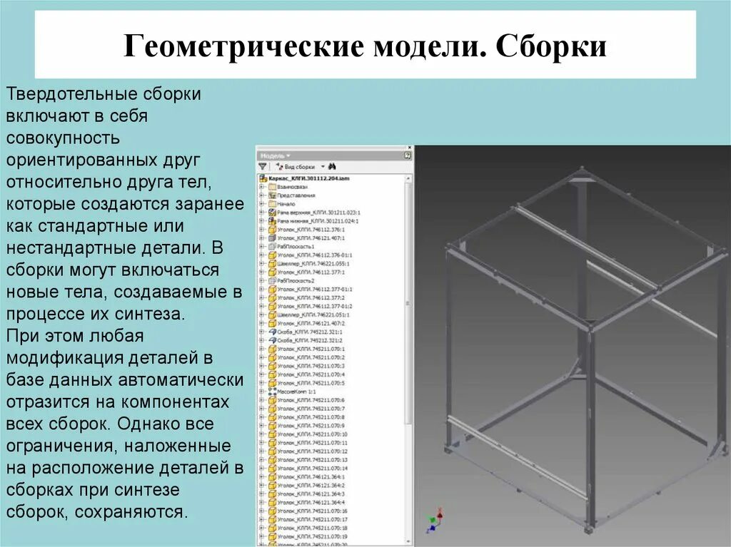 Файл сборки содержит. Геометрическое моделирование. Геометрическая модель. Электронная Геометрическая модель изделия. Виды геометрического моделирования.