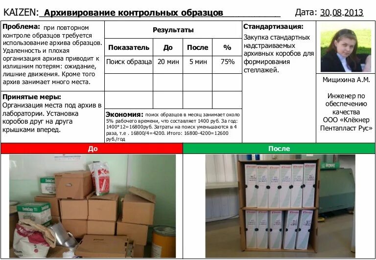 Описание контрольного примера пример. Кайдзен предложения примеры. кайдзен предложения на производстве примеры. кайдзен на производстве. образец кайдзен предложения.