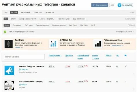 Секретный тг