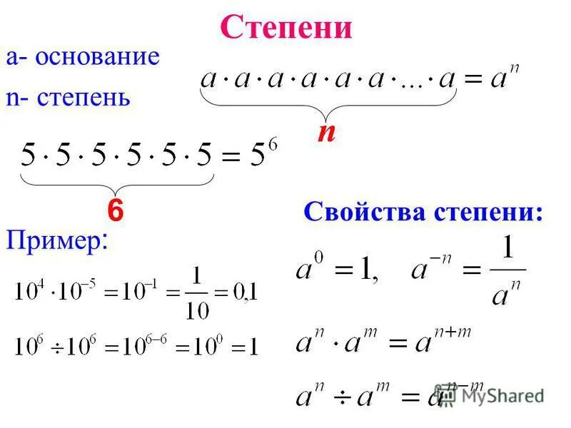 Группа степень n