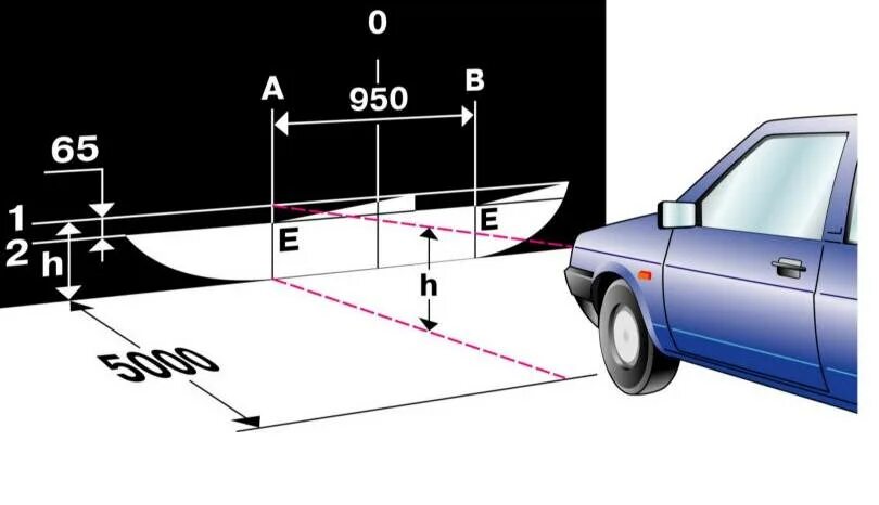 Винты регулировка фар нива 21214. Регулировка света фар ваз 21214 нива. Регулировка фар нива 21213. Регулировка фар 21214. Регулировка света фар ваз 21214 нива.
