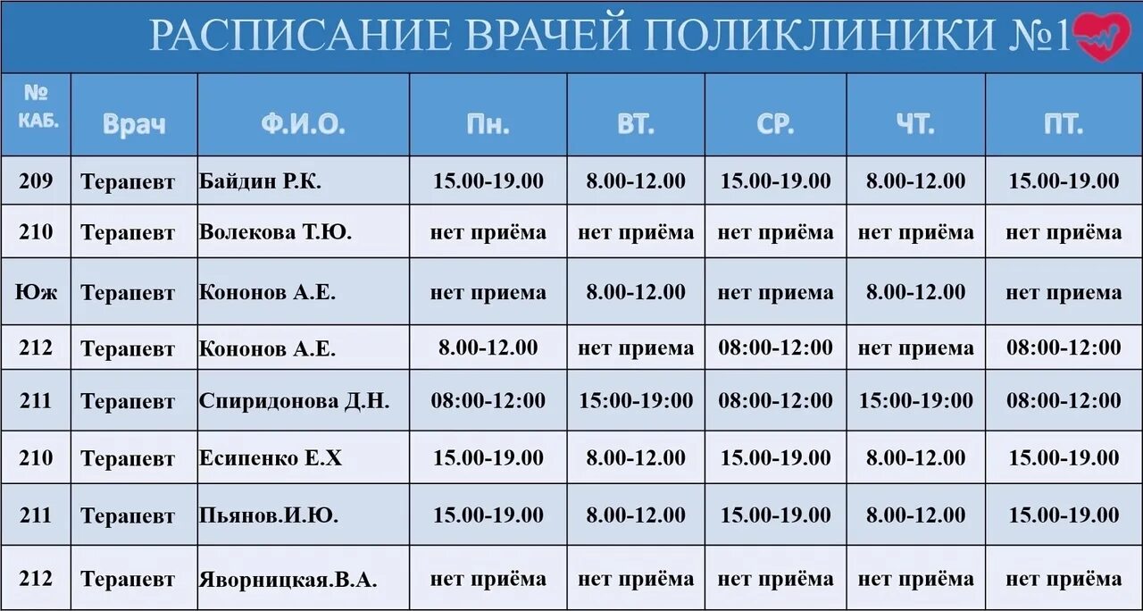Часы приема врача терапевта. Часы приема офтальмолога. Црб расписание врачей терапевт. График работы уролога в поликлинике. График работы уролога в поликлинике.