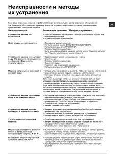 Стиральная машина hotpoint как включить самоочистку