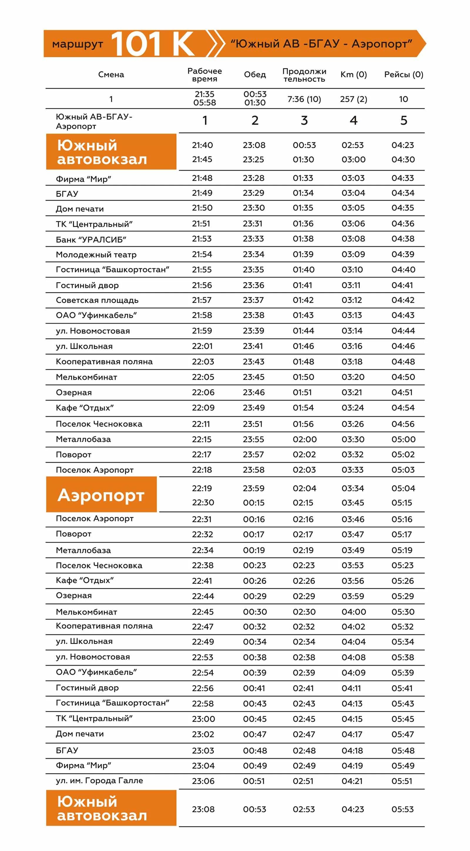 Расписание уфа ру. Расписание автобусов Уфа аэропорт 101 110. Автобус 101 Уфа аэропорт маршрут автобуса. Расписание 110 автобуса Уфа в аэропорт. Расписание автобусов 101 Уфа из аэропорта.