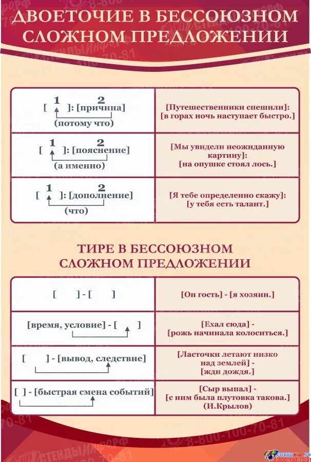 Дветчие в бессоюзнм сложнм предложении. Тире и двоеточие в бессоюзном сложном предложении. Тире и двоеточие в бессоюзном сложном пр. Двоеточие в бессоюзном сложном предложении. 10 предложений с двоеточием