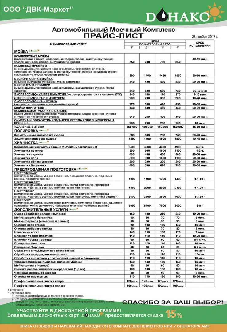 Прейскурант на мойку авто. Прейскурант мойки машин. Прейскурант на услуги автомойки.