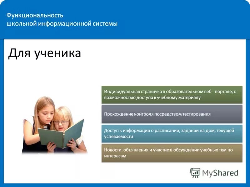 оформление всд. фгис моя школа регистрация. итоговый тест фгис моя школа администратор. вопросы для тестирования с ответами. нсуд концепция цифровая.