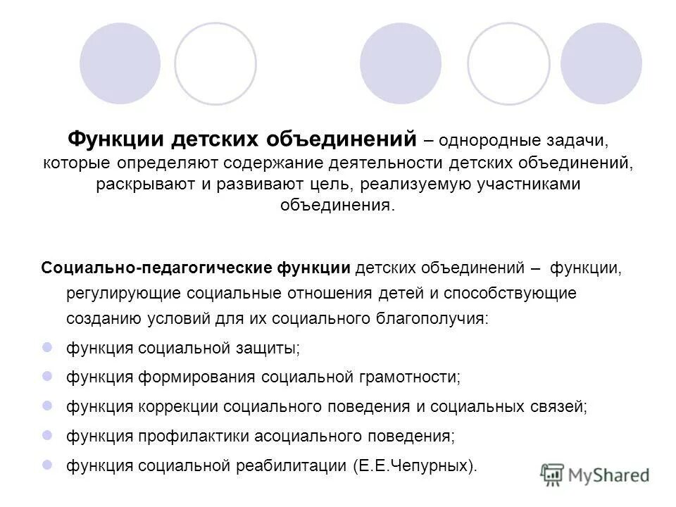 Функции детского сада. Функции детской организации. Функции технологии портфолио дошкольника. Функции детского общественного объединения. Структура и функции детской поликлиники.