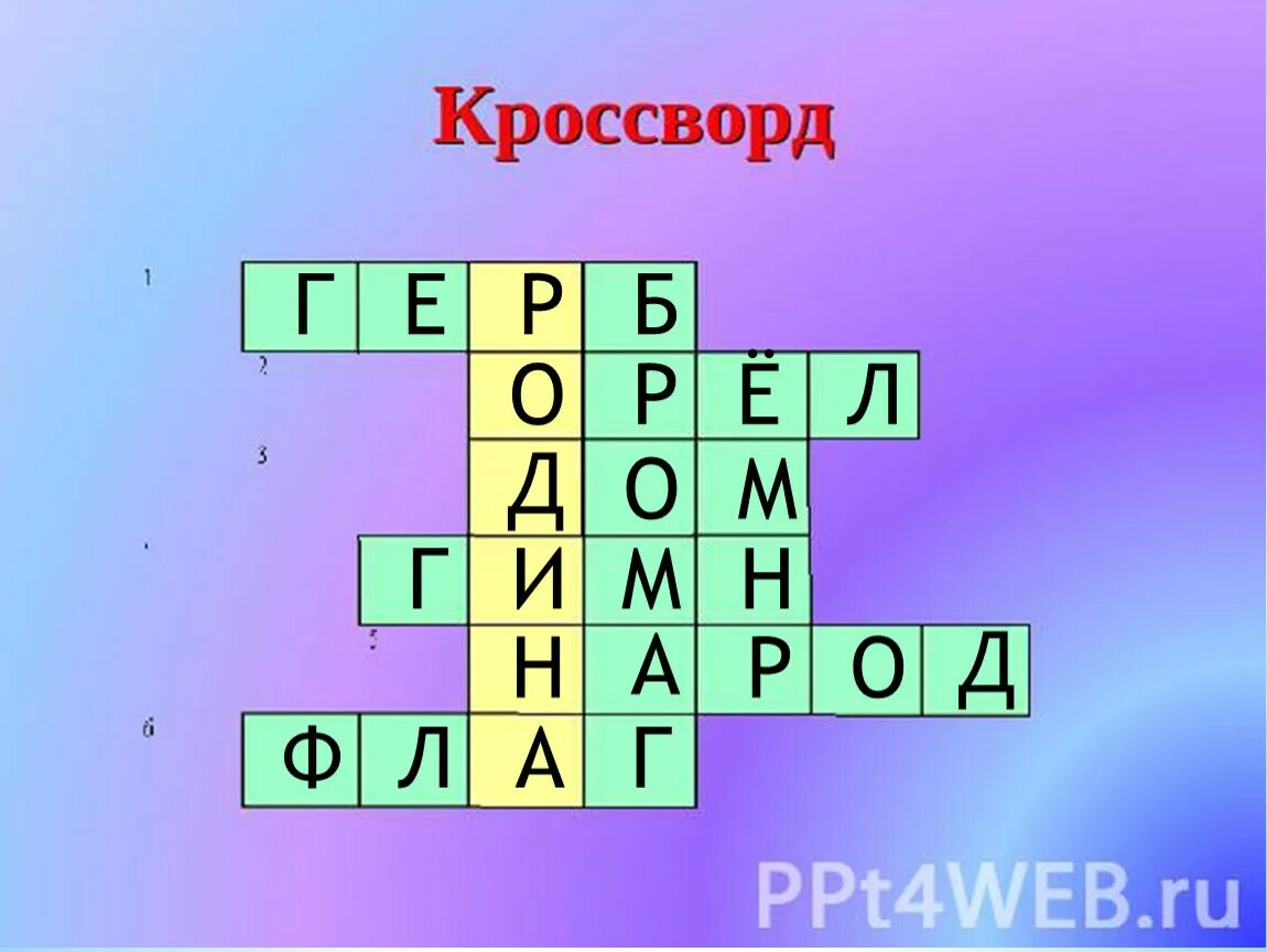 Кроссворд на тему мой. Кросворд на тему ролина.