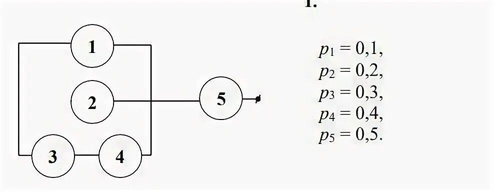 Электрическая цепь состоящая из 5 элементов. Электрическая цепь из 5 элементов. Электрическая цепь состоящая из 5 деталей. Определить вероятность разрыва цепи. Цепочка состоит из четырех