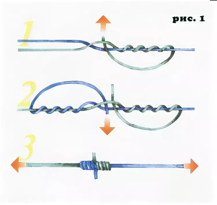 Рыболовные узлы для соединения лесок разного диаметра. Узел для шок лидера на фидер. Узел морковка для плетенки и флюрокарбона. Как связать леску с леской. Узел морковка для плетенки и лески.