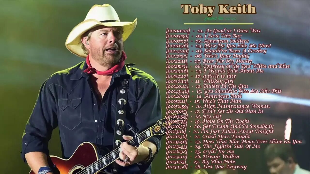 Keith don t. Toby keith. toby keith covel. toby keith 2025. toby keith 2003.