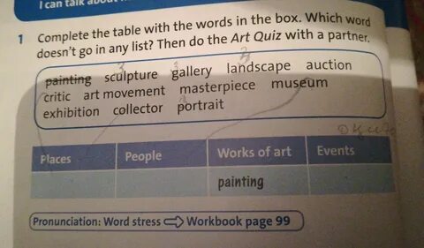 Which words from the table